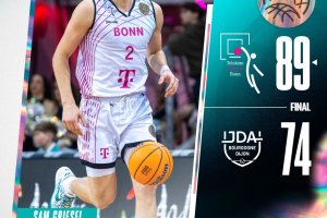 Basketball Champions League: dominio Telekom Baskets Bonn contro JDA Bourgogne Dijon