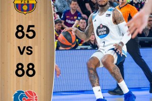 Impresa Rio Breogan: vince per la prima volta nella sua storia al Palau contro il Barcellona