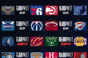 NBA live, otto partite nella notte