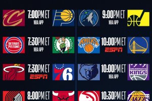 NBA live, otto partite nella notte