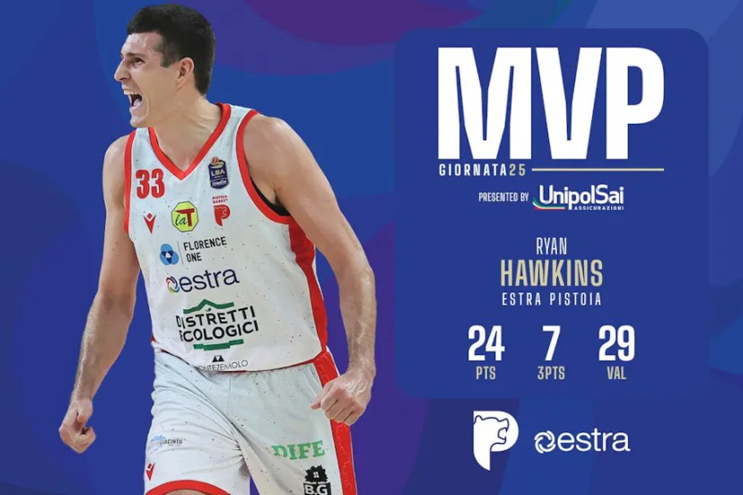 ryan hawkins pistoia