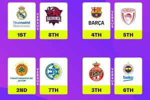 EuroLeague Playoffs 2024: the complete bracket