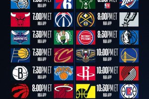 NBA Live | Tutte e 30 le squadre in campo, penultima partita stagionale