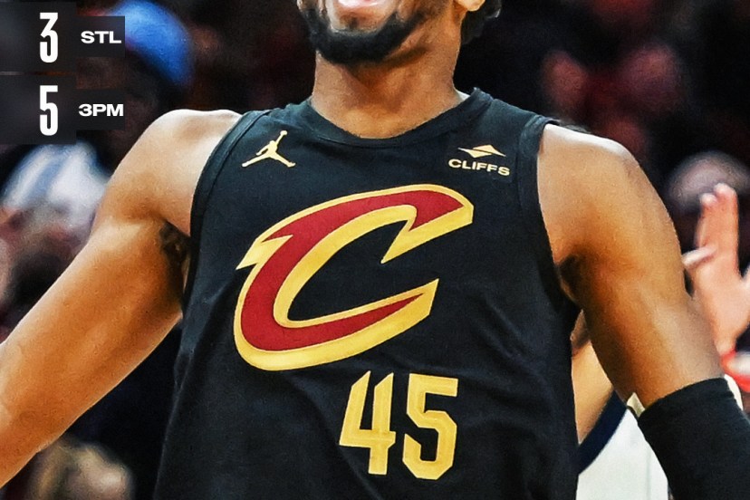 Cavaliers Grizzlies