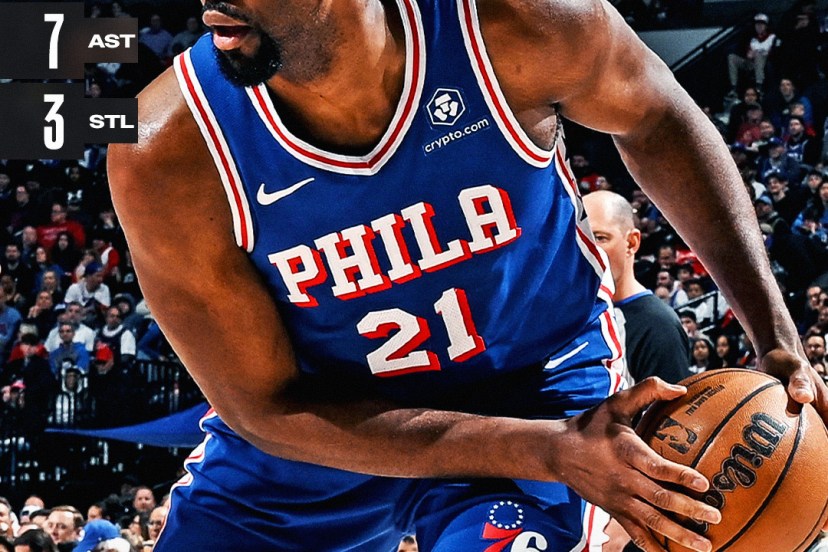 Sixers Thunder
