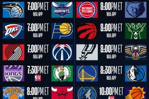 NBA Live | 12 partite in programma, un venerdì cruciale