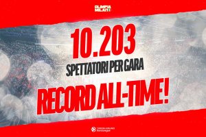Olimpia, record di presenze in EuroLeague: 10.203 per gara
