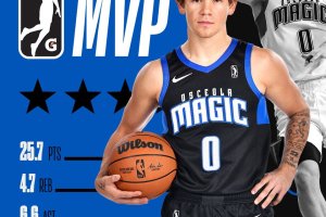 Mac McClung nominato MVP della G-League 2023/24