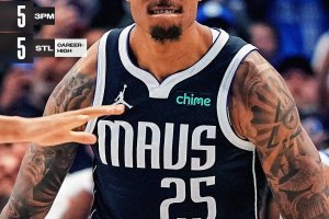 Dallas vince anche senza Doncic, Golden State cede dopo 6 successi