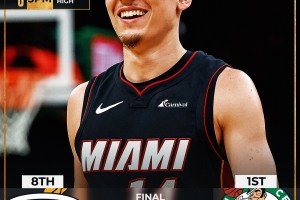 Pioggia di triple su Boston: i Miami Heat sono vivi e impattano la serie