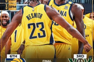 Siakam dominante, i Pacers surclassano i Bucks: 1-1