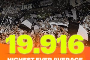 Partizan, affluenza media da record: 19916 spettatori a partita