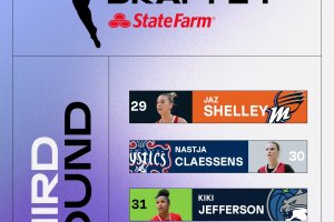 WNBA Draft 2024, Matilde Villa selezionata dalle Atlanta Dream con la 32esima scelta