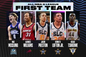 NBA G League, annunciati i tre quintetti ideali della stagione
