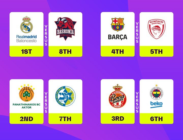 euroleague playoff gara 1