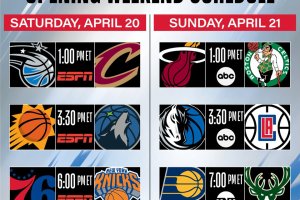 NBA Playoffs 2024, si parte oggi: apre Cleveland-Orlando alle 19