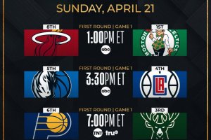 NBA Playoff, 4 partite in calendario
