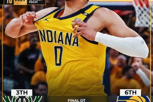 Che battaglia tra Pacers e Bucks: Indiana vince Gara 3 con Haliburton decisivo nel finale