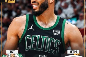 Pronto riscatto Boston, Miami cede in casa