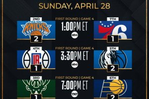 NBA Playoffs: 4 partite, primo match-point per i Timberwolves