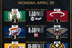 NBA Playoffs 2024 LIVE | Tre le gare della notte