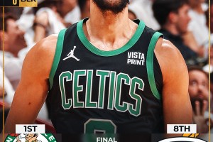 Comanda Derrick White: 3-1 Celtics sugli Heat