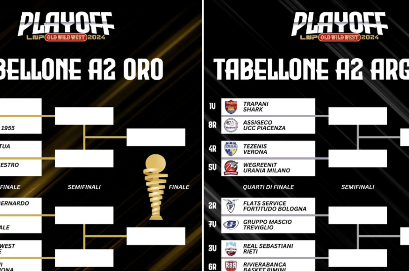 Playoff LNP A2