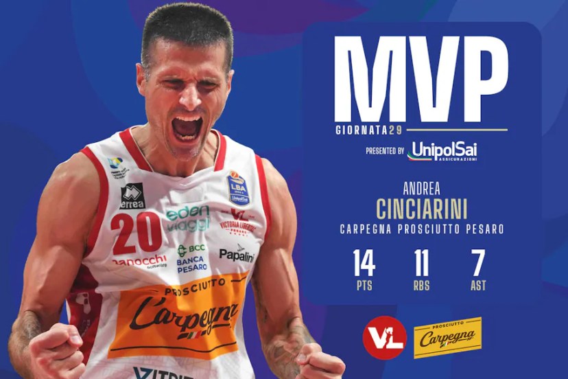 andrea cinciarini mvp