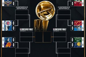 NBA Playoff, per i Bookmakers Celtics e Nuggets favoriti davanti a Thunder e Mavs