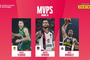 EuroLeague Regular Season Round 34 MVP’s: Kostas Sloukas, James Nunnally, Markus Howard