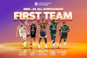 Meet the 2023-24 All-EuroLeague First Team