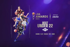 LBA Awards 2024 – I 5 candidati al Best Under 22 of the year – IBSA