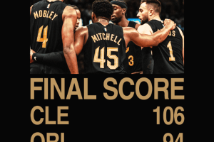 Mitchell salva i Cavs e chiude la serie con i Magic: ora i Celtics