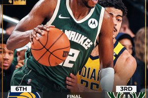 L’orgoglio dei Milwaukee Bucks: sconfitti gli Indiana Pacers in Gara 5