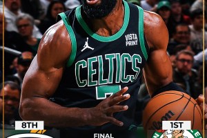 White e Brown chiudono la serie con gli Heat: passano i Celtics
