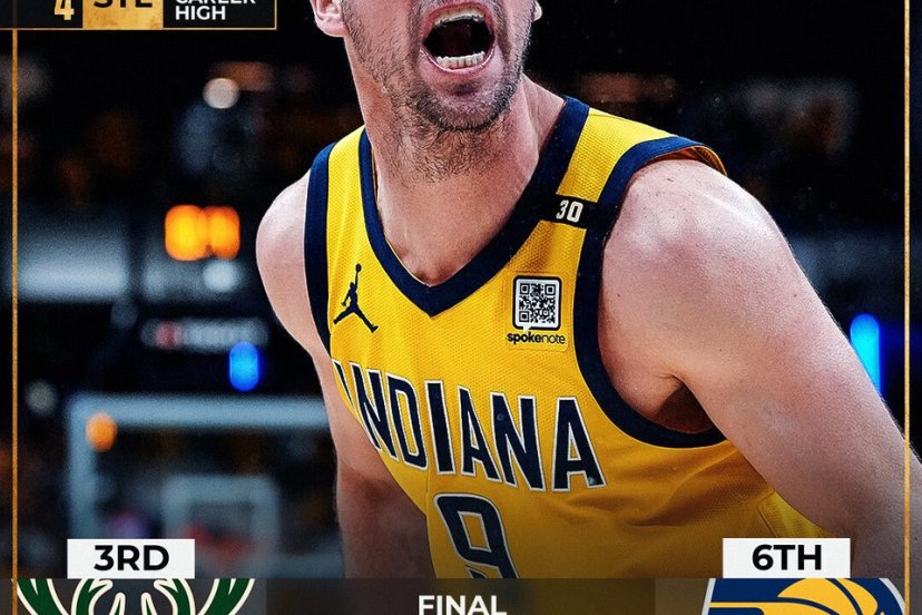 Pacers Bucks