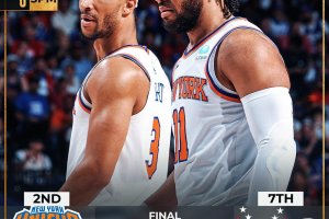 La decide Hart: i Knicks battono ancora i 76ers e chiudono la serie