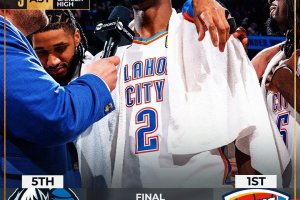 Gilgeous-Alexander trascina i Thunder al successo sui Mavericks