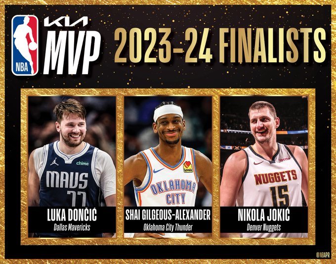 nba mvp