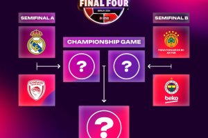 Euroleague Final Four 2024, il programma a Berlino