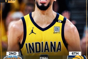 Indiana è ancora viva, Haliburton e Nembhard firmano Gara 3