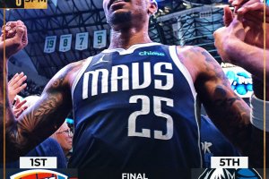 La volata finale premia Dallas, che si porta avanti 2-1 nella serie con i Thunder