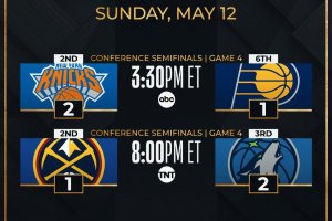 NBA Live | Due gare in programma. Si parte con Pacers-Knicks