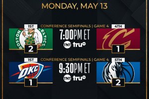 NBA Live | Cleveland e Oklahoma City chiamate al rilancio