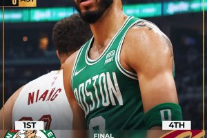 33 di Tatum, Boston scappa con i Cavs in emergenza
