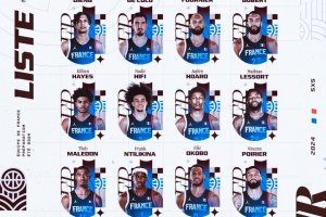 France announces 19-player roster for Paris Olympics