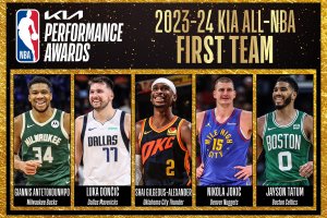 Nikola Jokic, Shai Gilgeous-Alexander lead 2023-24 Kia All-NBA 1st Team