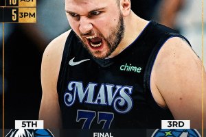 Doncic!!! Dallas rimonta da -18 e “vede” le Finals