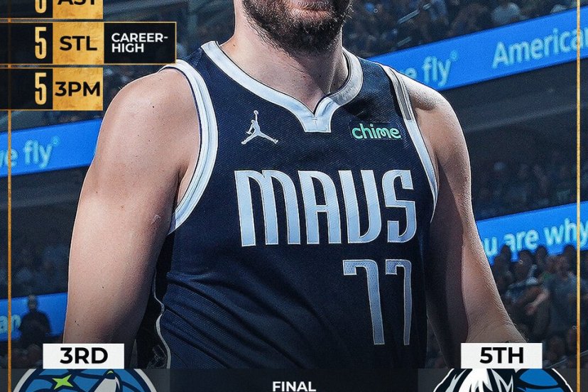 Wolves Mavs
