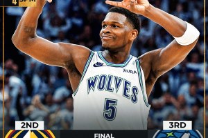 Dominio Wolves sugli inguardabili Nuggets. Si va a gara-7